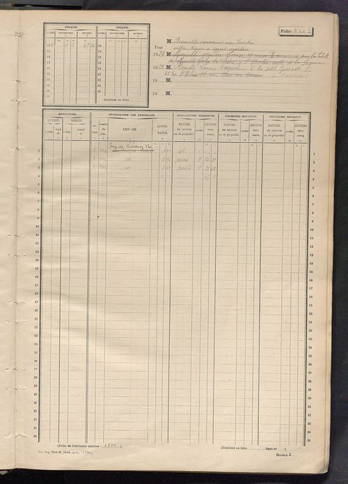 Tours sud, puis sud-ouest. - Matrice des propriétés non bâties, fol. 2397 à 2996 (1914-1927).