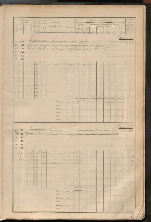 Tours sud, puis sud-ouest. - Matrice des propriétés bâties, cases 1681 à 2680 (1911-1927).
