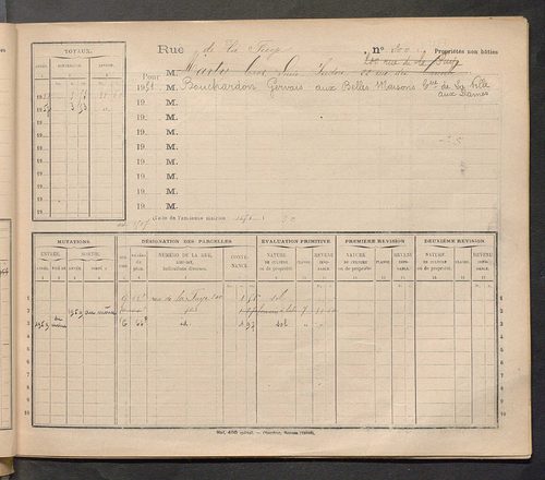 Tours. - Matrice des propriétés : Rue de la Fuye n° 200 à Rue du Général Chanzy n° 99