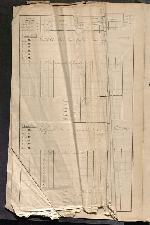 Tours sud, puis sud-ouest. - Matrice des propriétés bâties, cases 681 à 1680 (1911-1927).