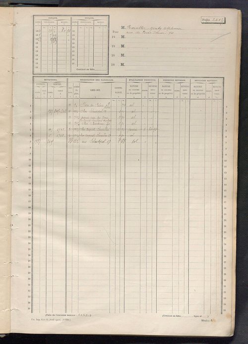 Tours sud, puis sud-ouest. - Matrice des propriétés non bâties, fol. 2397 à 2996 (1914-1927).