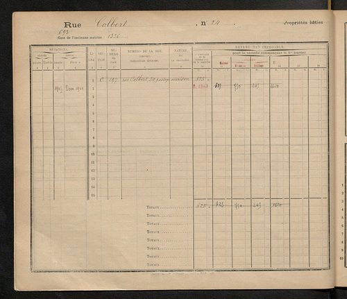 Tours. - Matrice des propriétés : Rue Colbert n° 21 à Rue du Commerce
