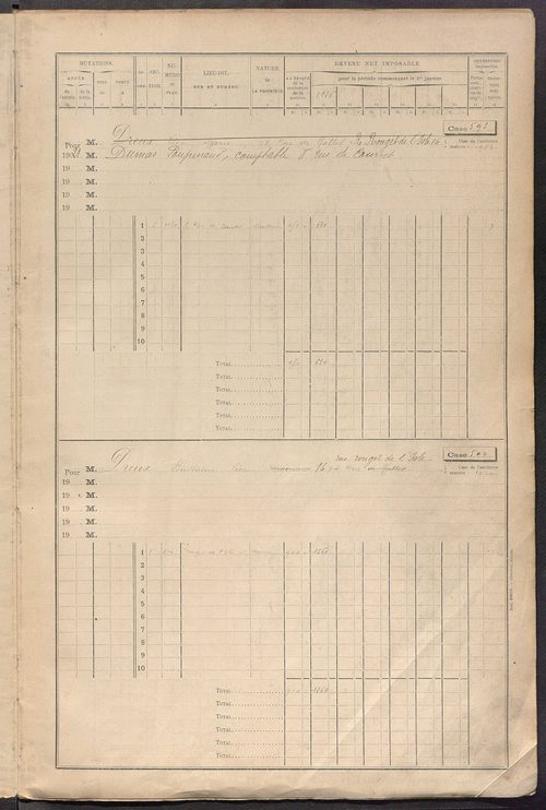Tours nord-ouest. - Matrice des propriétés bâties, cases 593 à 1392.