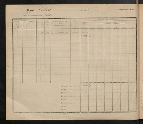 Tours. - Matrice des propriétés : Rue Colbert n° 21 à Rue du Commerce
