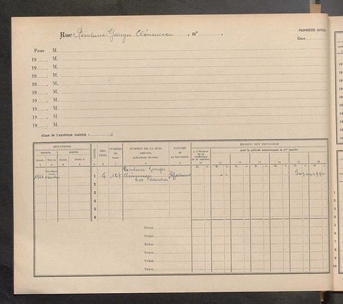 Tours. - Matrice des propriétés : Résidence Georges Clémenceau à Rue Georges Renaud