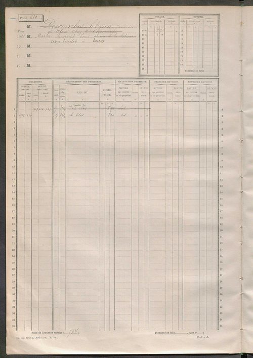 Tours sud-est. - Matrice des propriétés non bâties, fol. 601 à 1200 (1914-1927).