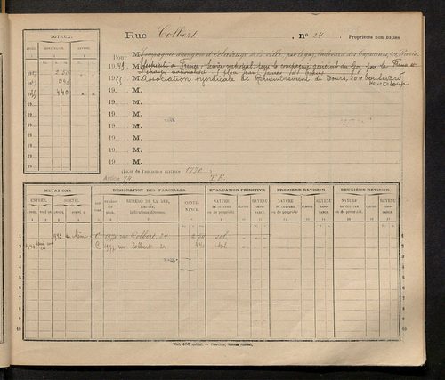 Tours. - Matrice des propriétés : Rue Colbert n° 21 à Rue du Commerce