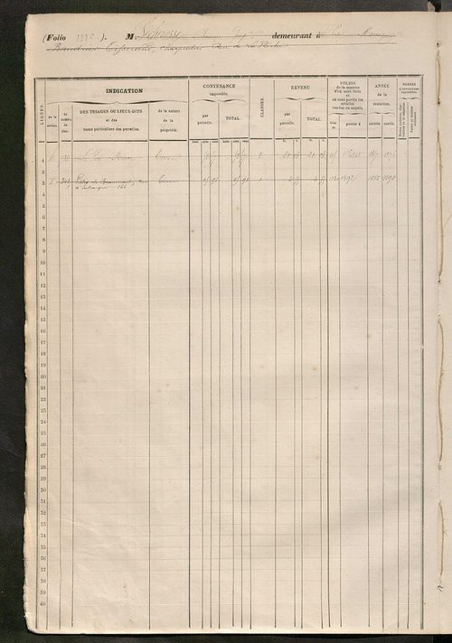 Tours sud, puis sud-ouest. - Matrice des propriétés foncières, fol. 1321 à 1760 ; récapitulation des contenances et des revenus de la matrice cadastrale, 1858 ; table alphabétique des propriétaires.