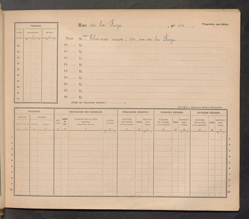 Tours. - Matrice des propriétés : Rue de la Fuye n° 200 à Rue du Général Chanzy n° 99