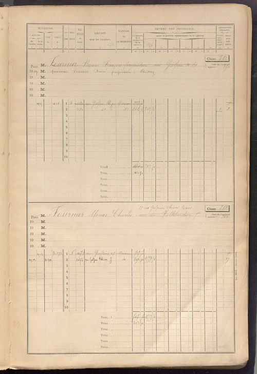 Tours sud-est. - Matrice des propriétés bâties, cases 769 à 1768 (1911-1927).