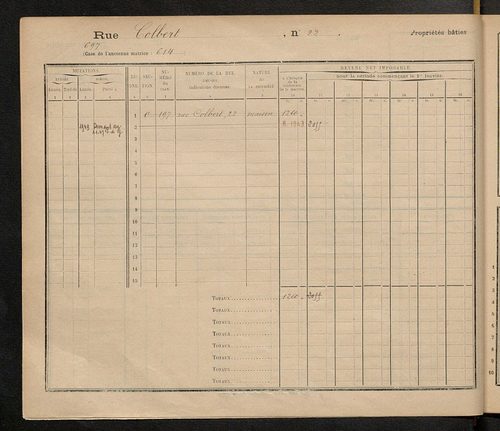 Tours. - Matrice des propriétés : Rue Colbert n° 21 à Rue du Commerce