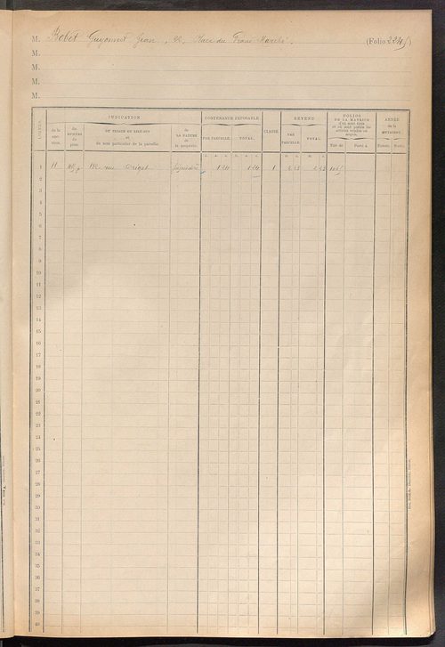Tours sud, puis sud-ouest. - Augmentations et diminutions, 1905-1914 ; matrice des propriétés foncières, fol. 2241 à 2835 ; table alphabétique des propriétaires.
