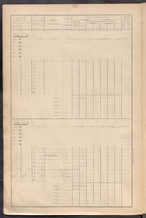 Tours nord-ouest. - Matrice des propriétés bâties, cases 593 à 1392.