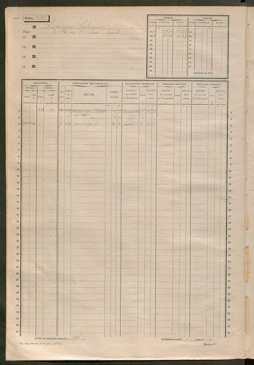 Tours sud-est. - Matrice des propriétés non bâties, fol. 1201 à 1800 (1914-1927).