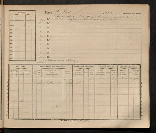 Tours. - Matrice des propriétés : Rue Colbert n° 21 à Rue du Commerce