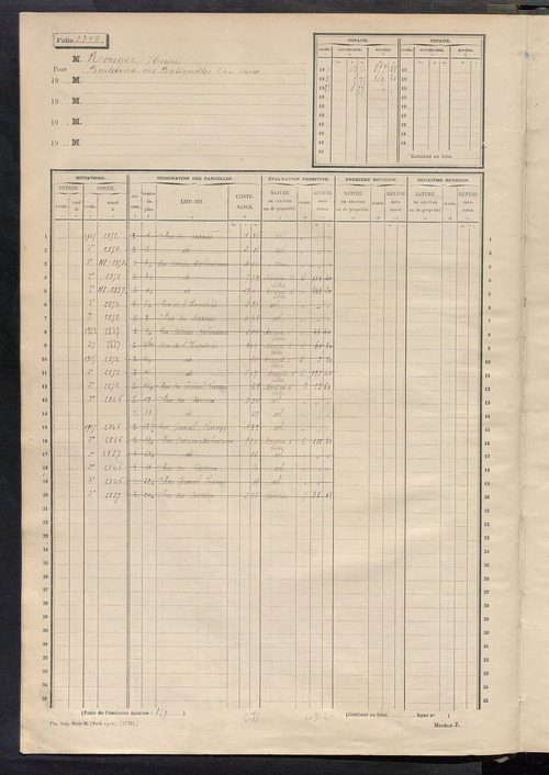 Tours sud, puis sud-ouest. - Matrice des propriétés non bâties, fol. 2397 à 2996 (1914-1927).