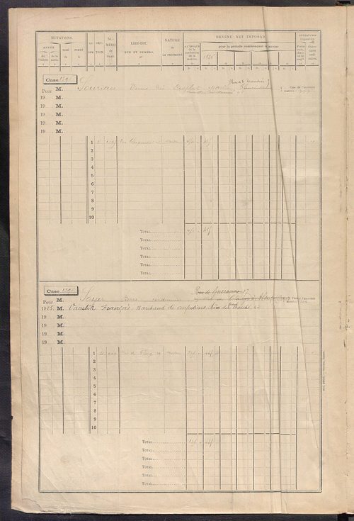 Tours nord-ouest. - Matrice des propriétés bâties, cases 1393 à 1929.