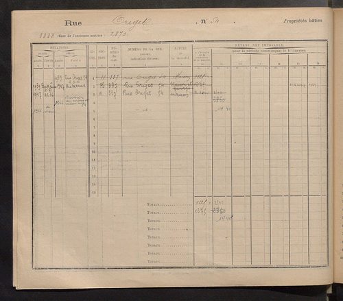 Tours. - Matrice des propriétés : Rue Origet n° 50 à Rue Pasteur