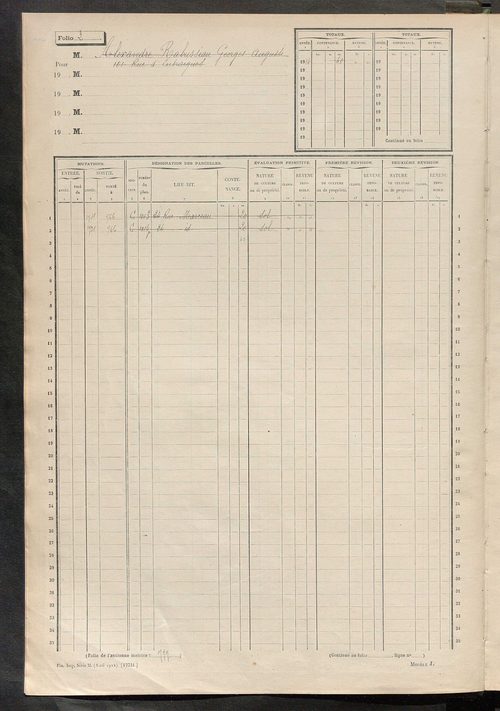 Tours nord-est. - Matrice des propriétés non bâties, fol. 1 à 600.