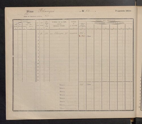 Tours. - Matrice des propriétés : Rue Blanqui n° 50 à Rue des Bons Enfants