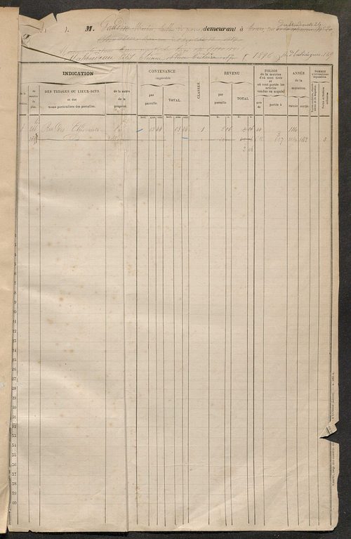 Tours sud, puis sud-ouest. - Matrice des propriétés foncières, fol. 881 à 1320.