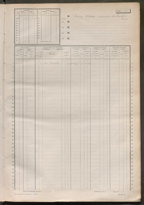 Tours sud-est. - Matrice des propriétés non bâties, fol 2401 à 2900 (1914-1927).