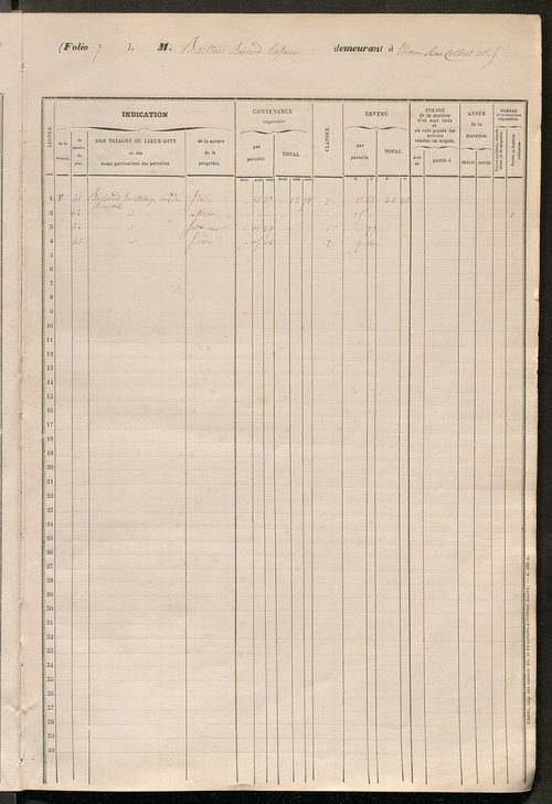 Matrice cadastrale établie pour les années 1859 à 1862 pour les sections de Saint-Avertin et de Saint-Pierre-des-Corps rattachées à la commune de Tours par la loi du 5 mai 1855, qui ne devaient pas participer aux dépenses communales extraordinaires relati