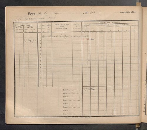 Tours. - Matrice des propriétés : Rue de la Fuye n° 200 à Rue du Général Chanzy n° 99