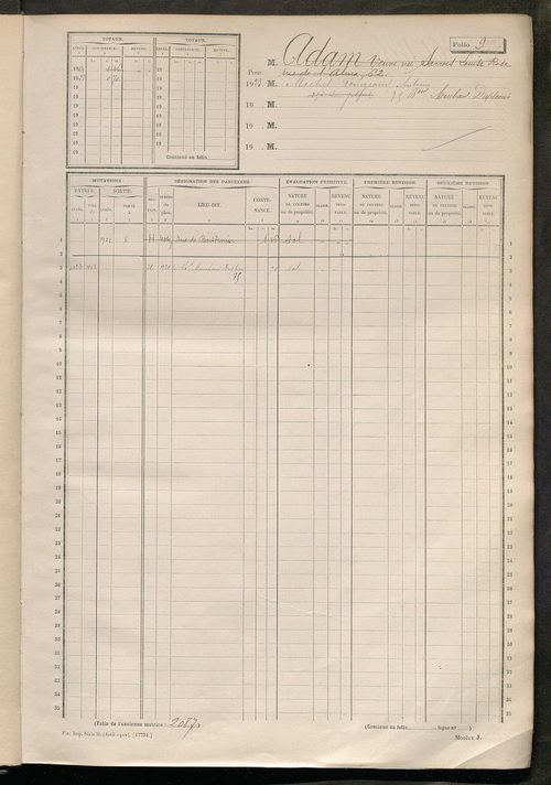 Tours sud, puis sud-ouest. - Matrice des propriétés non bâties, fol. 1 à 596 (1914-1927).