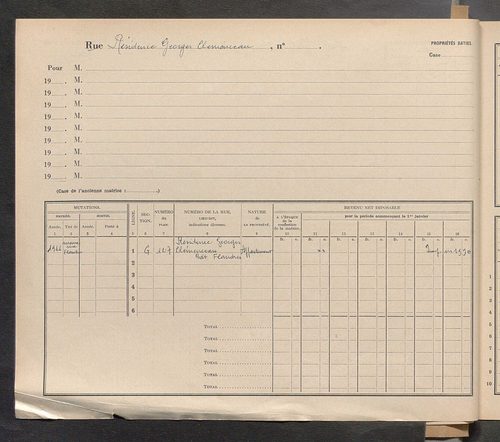 Tours. - Matrice des propriétés : Résidence Georges Clémenceau à Rue Georges Renaud