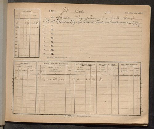 Tours. - Matrice des propriétés : Rue Jules Guesde à Place de la Grenadière