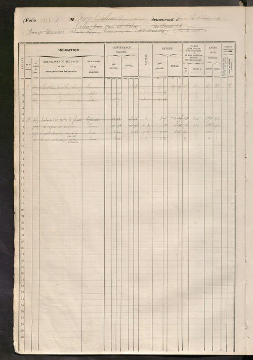 Tours sud, puis sud-ouest. - Matrice des propriétés foncières, fol. 1321 à 1760 ; récapitulation des contenances et des revenus de la matrice cadastrale, 1858 ; table alphabétique des propriétaires.