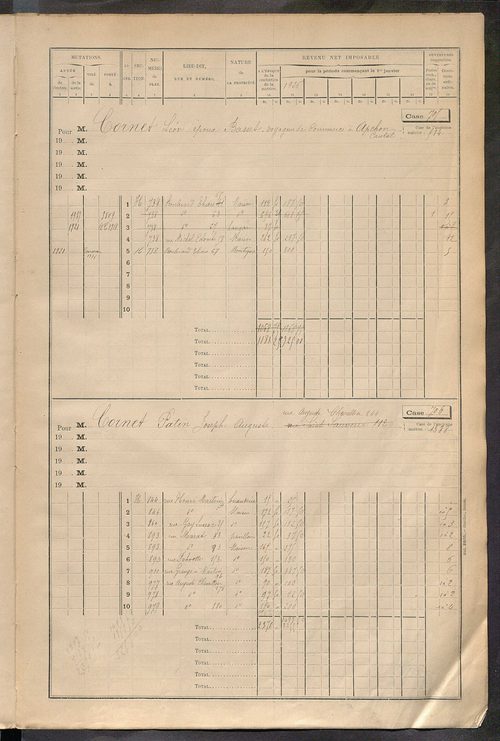 Tours sud, puis sud-ouest. - Matrice des propriétés bâties, cases 681 à 1680 (1911-1927).