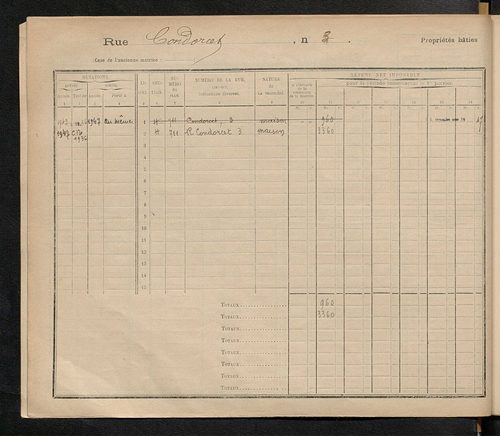 Tours. - Matrice des propriétés : Rue Condorcet à Rue Delpérier