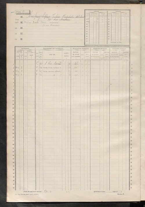 Tours nord-est. - Matrice des propriétés non bâties, fol. 1 à 600.