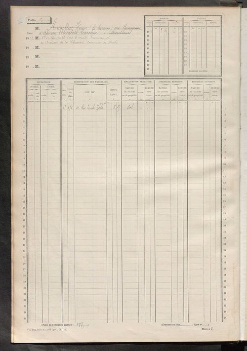 Tours nord-est. - Matrice des propriétés non bâties, fol. 1 à 600.
