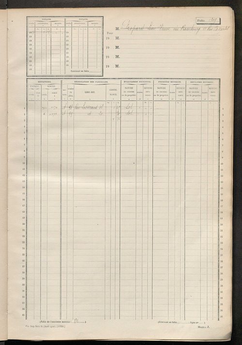 Tours nord-est. - Matrice des propriétés non bâties, fol. 1201 à 1800.