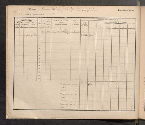 Tours. - Matrice des propriétés : Rue Jules Guesde à Place de la Grenadière