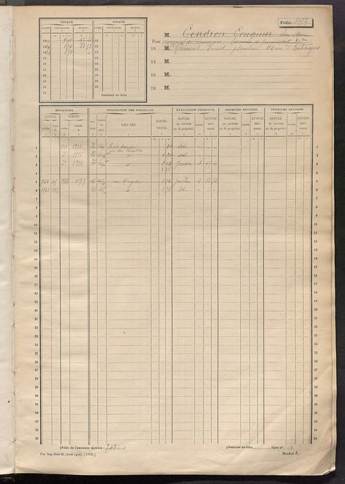 Tours sud, puis sud-ouest. - Matrice des propriétés non bâties, fol 1197 à 1796 (1914-1927).