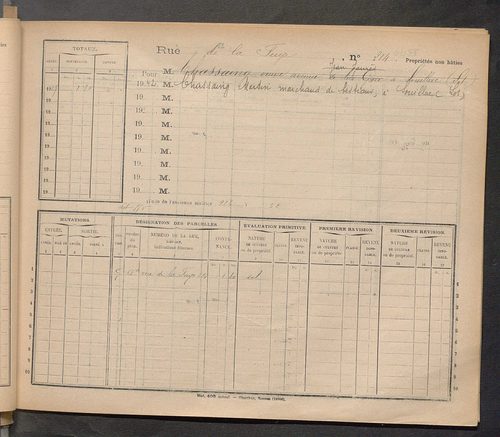Tours. - Matrice des propriétés : Rue de la Fuye n° 200 à Rue du Général Chanzy n° 99