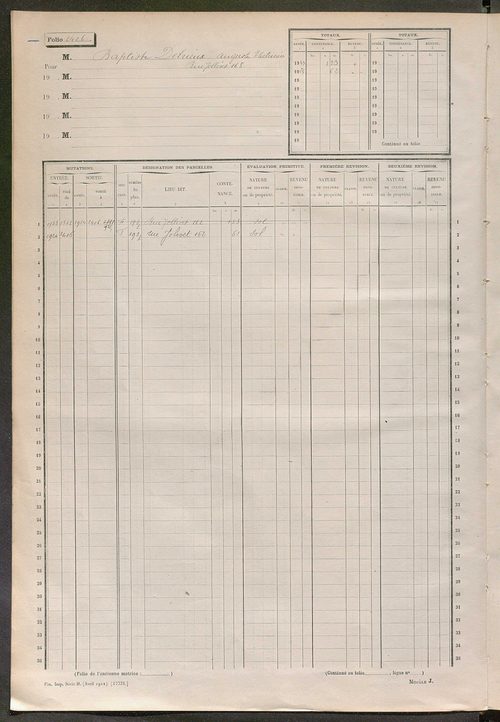 Tours sud-est. - Matrice des propriétés non bâties, fol 2401 à 2900 (1914-1927).