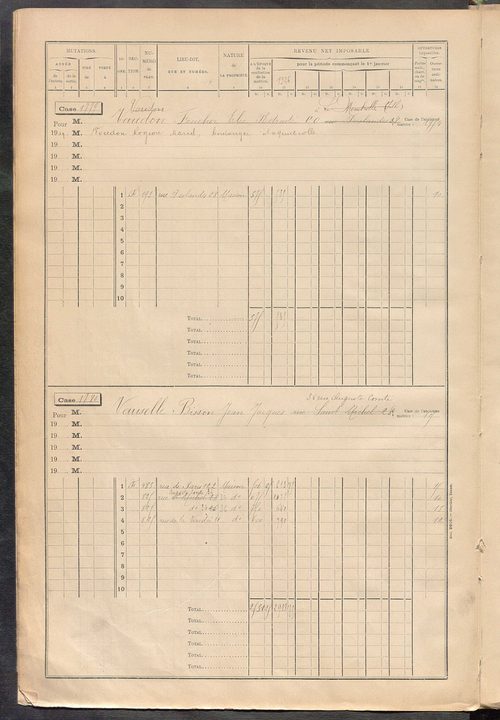 Tours sud-est. - Matrice des propriétés bâties, cases 1769 à 2769 (1911-1927).