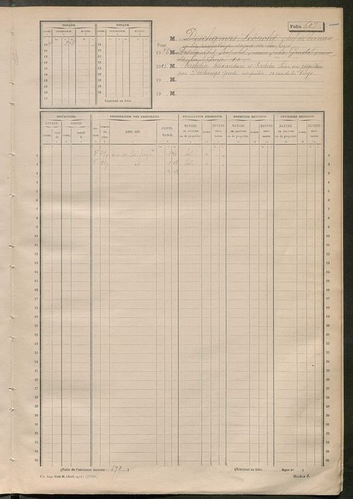 Tours sud-est. - Matrice des propriétés non bâties, fol. 601 à 1200 (1914-1927).
