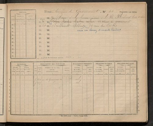 Tours. - Matrice des propriétés : Avenue de Grammont n° 40 à n° 109