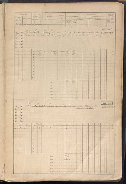 Tours sud-est. - Matrice des propriétés bâties, cases 769 à 1768 (1911-1927).