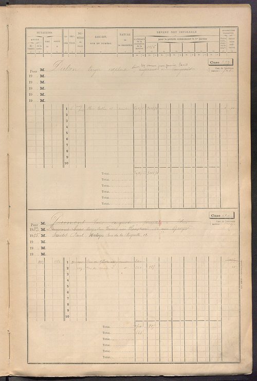 Tours nord-ouest. - Matrice des propriétés bâties, cases 593 à 1392.