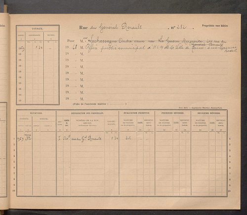 Tours. - Matrice des propriétés : Rue du Général Renault n° 280 à Rue Georges Clémenceau