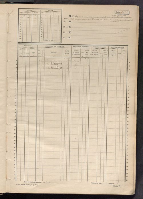 Tours sud, puis sud-ouest. - Matrice des propriétés non bâties, fol. 2397 à 2996 (1914-1927).