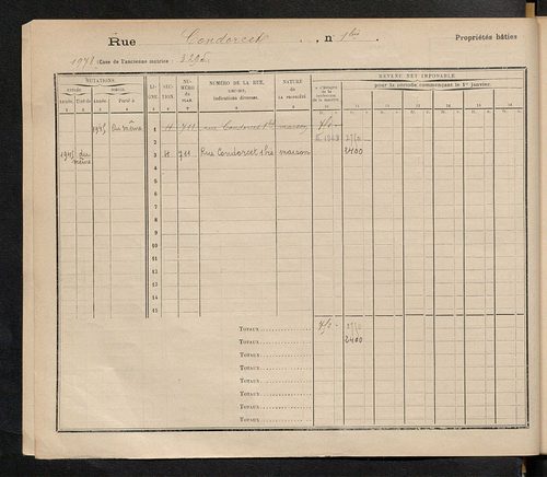 Tours. - Matrice des propriétés : Rue Condorcet à Rue Delpérier