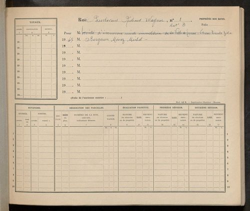 Tours. - Matrice des propriétés : Boulevard Richard Wagner à Rue Roger Salengro n° 79